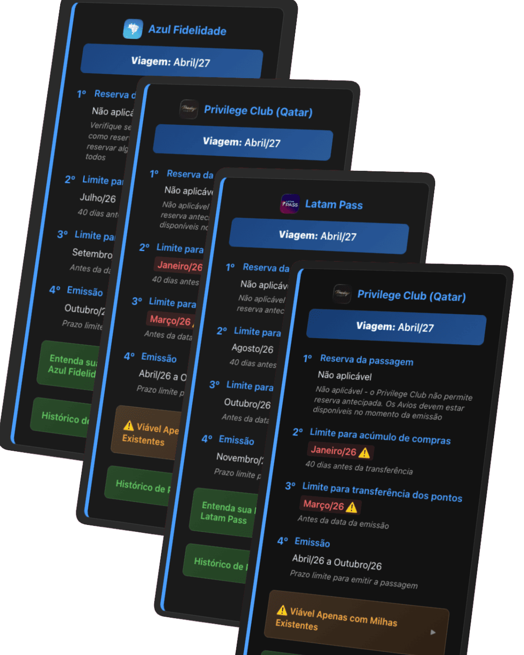 Mockup do Software Traavley — Timeline de emissões