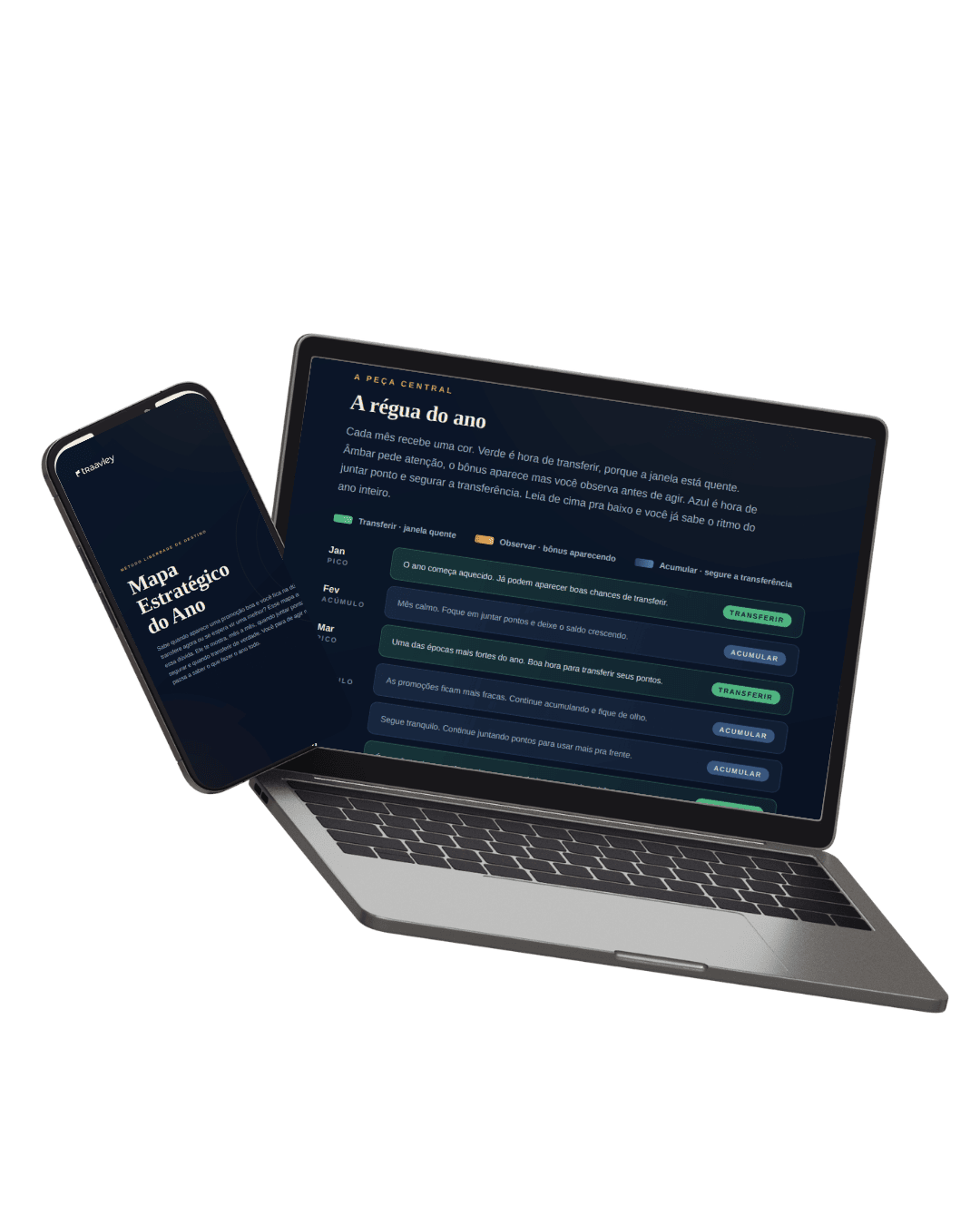 Mockup Masterclass Classe Executiva